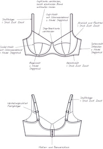 Dessous Grundwerk